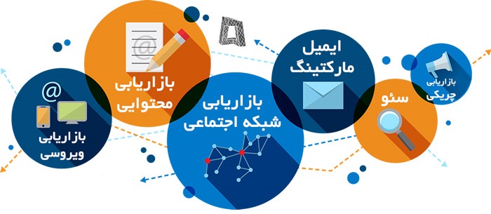 10 راز سئو در سایت های فروشگاهی